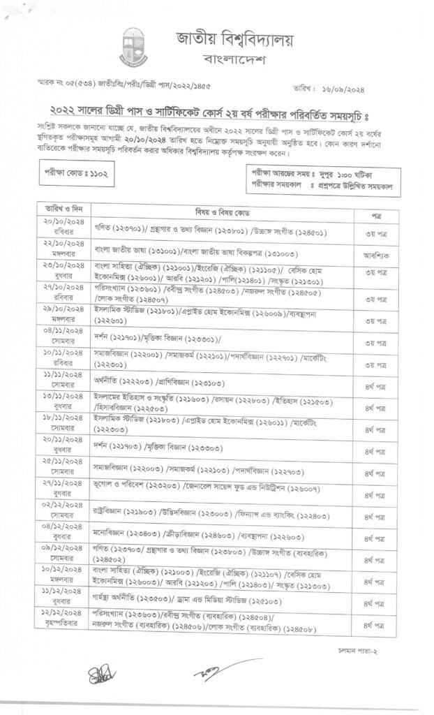 NU Degree 2nd Year Routine 2024

