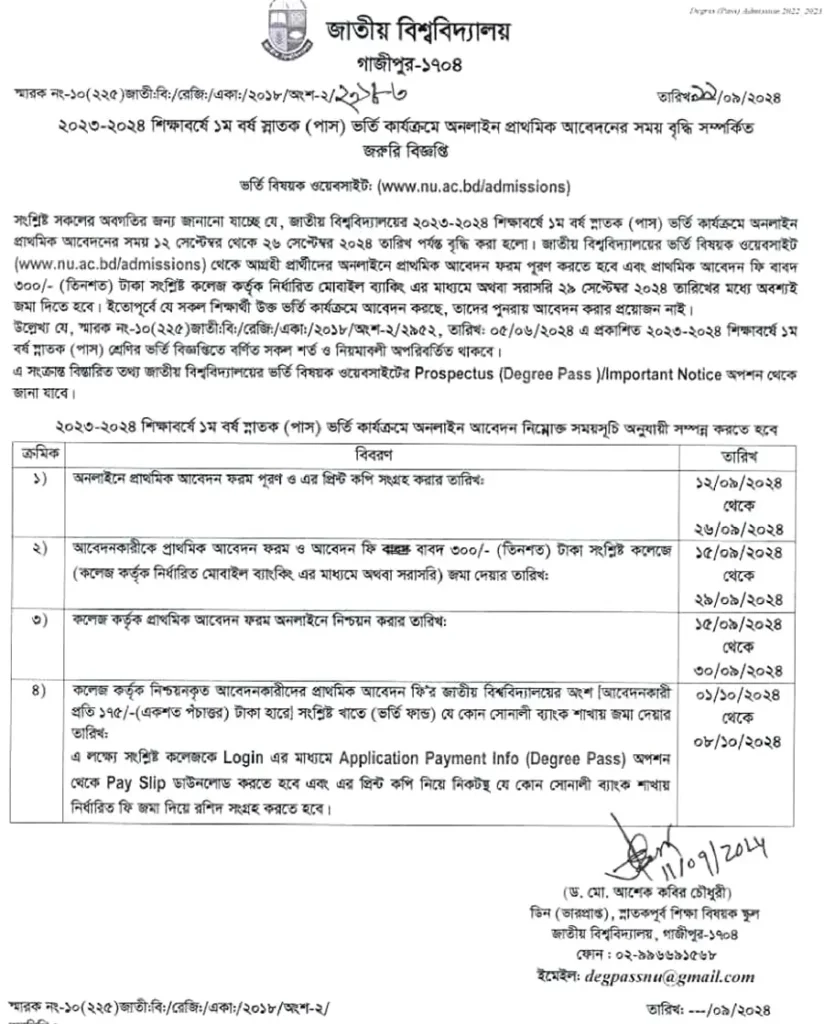 NU Degree Admission Circular 2024