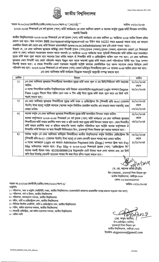 Degree Admission Result 2024 1st Merit List