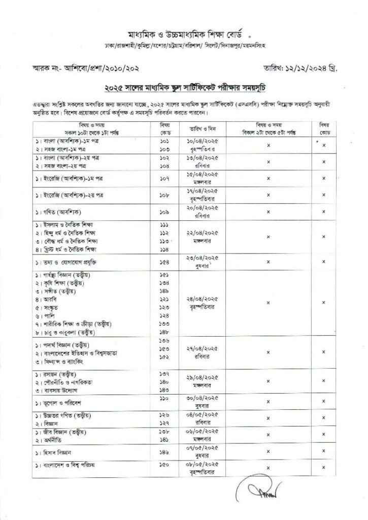 SSC Routine 2025 PDF