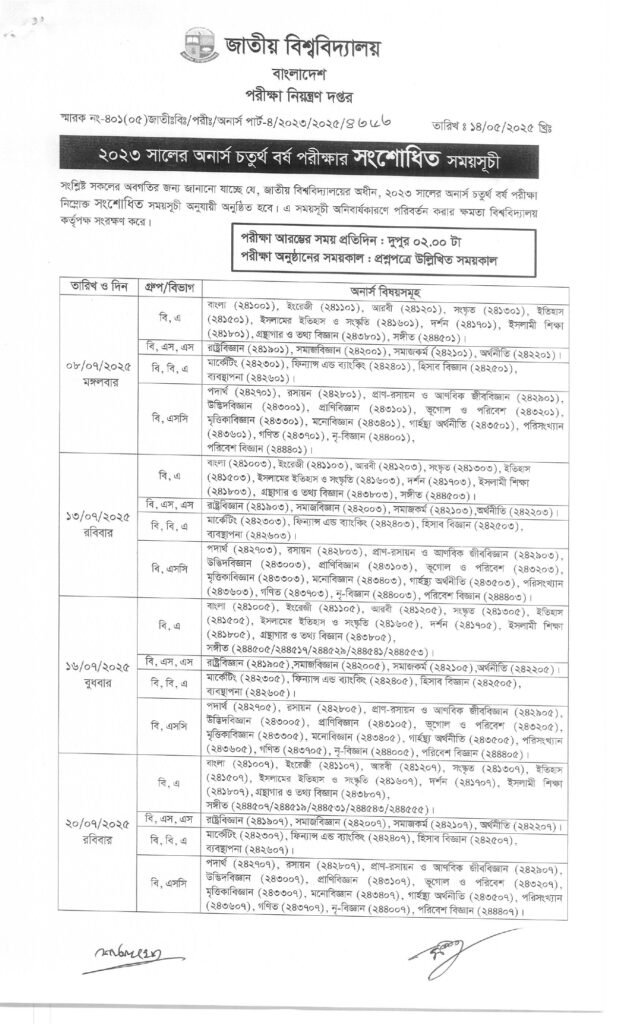 NU Honours Final (4th) Year Routine 2025