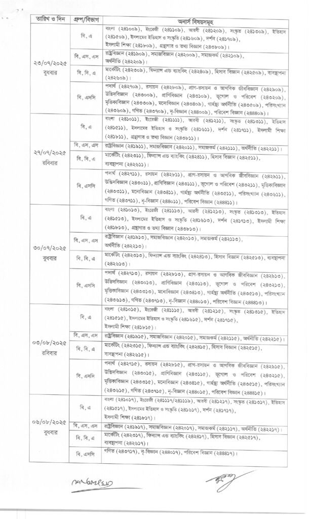 NU Honours Final (4th) Year Routine 2025